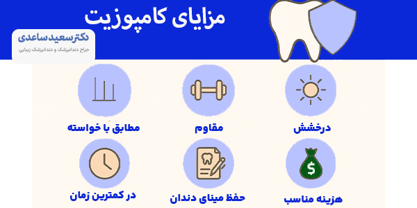 مزایای کامپوزیت دندان جامع